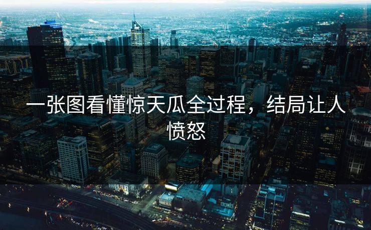 一张图看懂惊天瓜全过程，结局让人愤怒